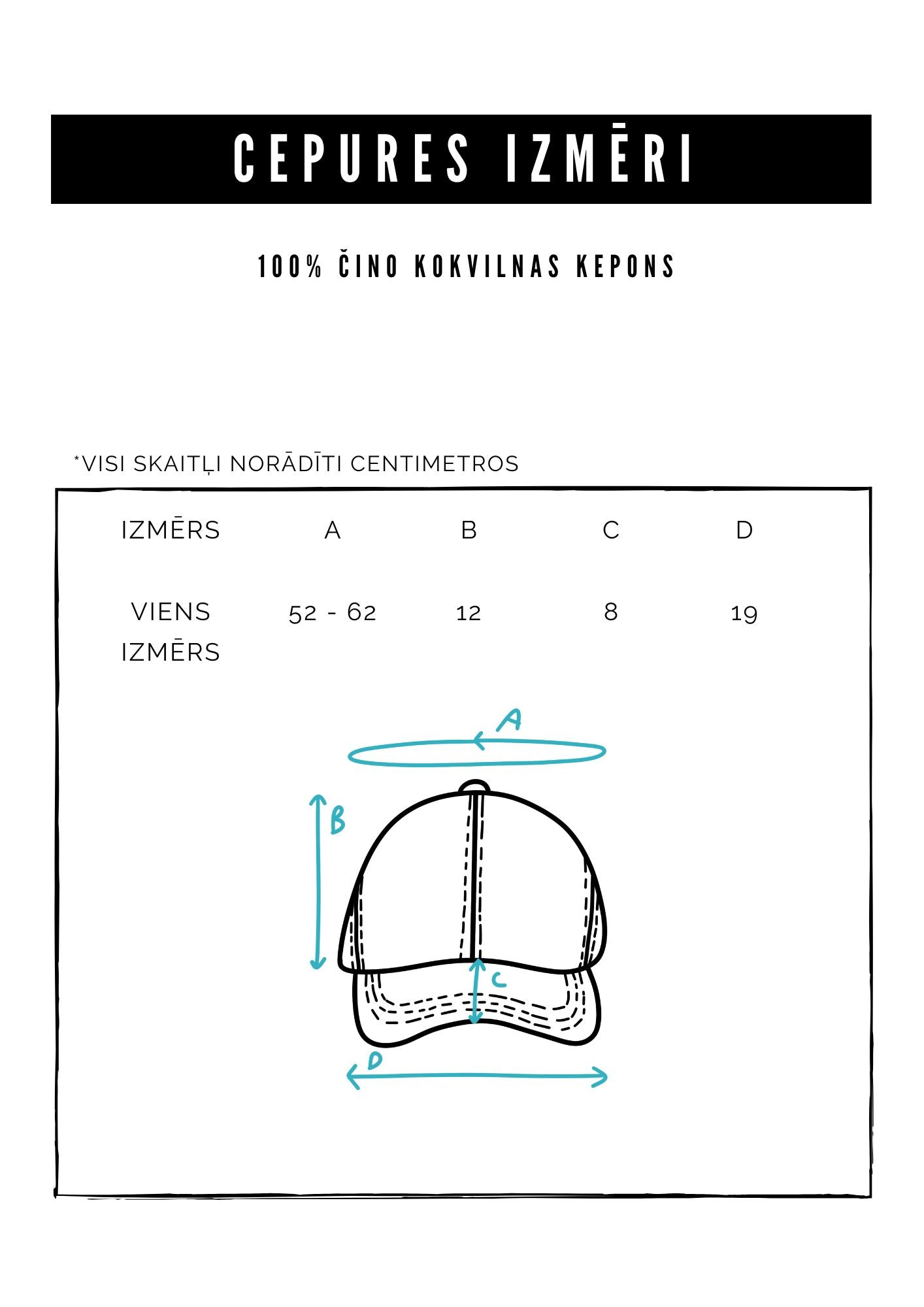 Cepures izmēru tabula