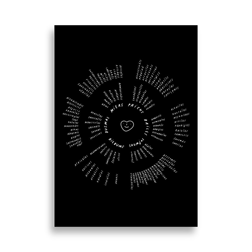 emociju aplis uz melna fona augstas kvalitātes izdruka